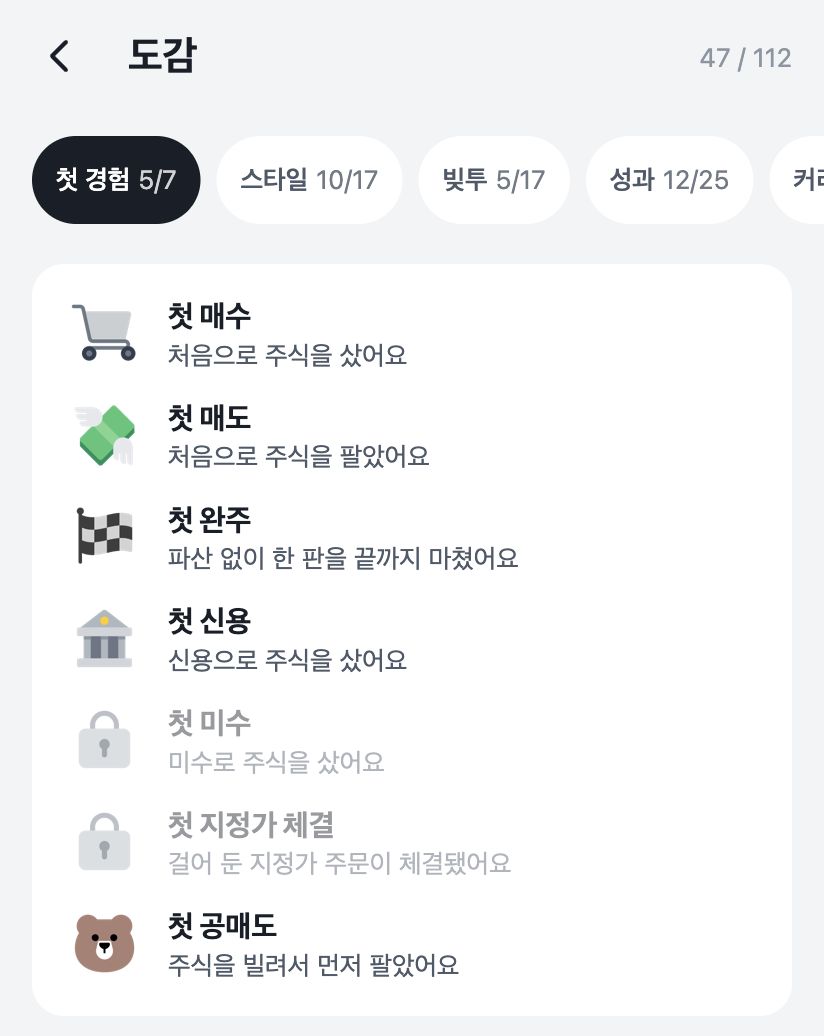112가지 도감 중 47개를 모은 시연 프로필: 첫 매수, 첫 매도, 첫 완주 등의 기록