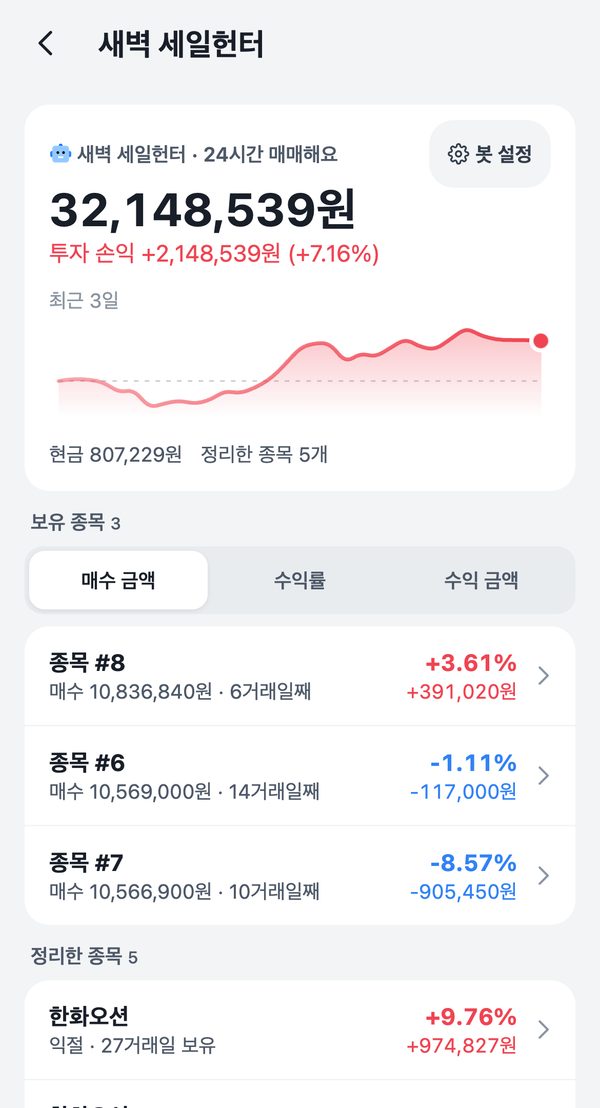 마이봇 화면: 봇 자산과 손익 그래프, 보유 종목
