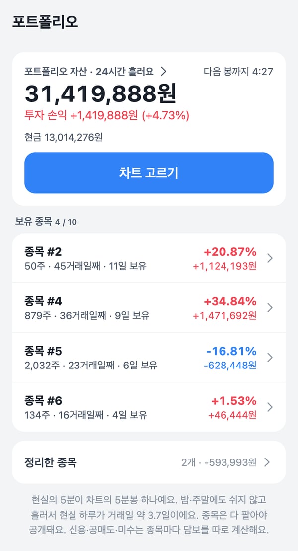 포트폴리오 계좌와 보유 종목 4개를 보여주는 실제 게임 화면