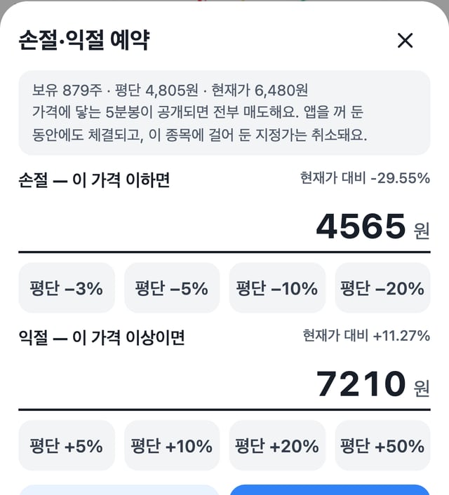 손절·익절 예약 시트 실제 화면